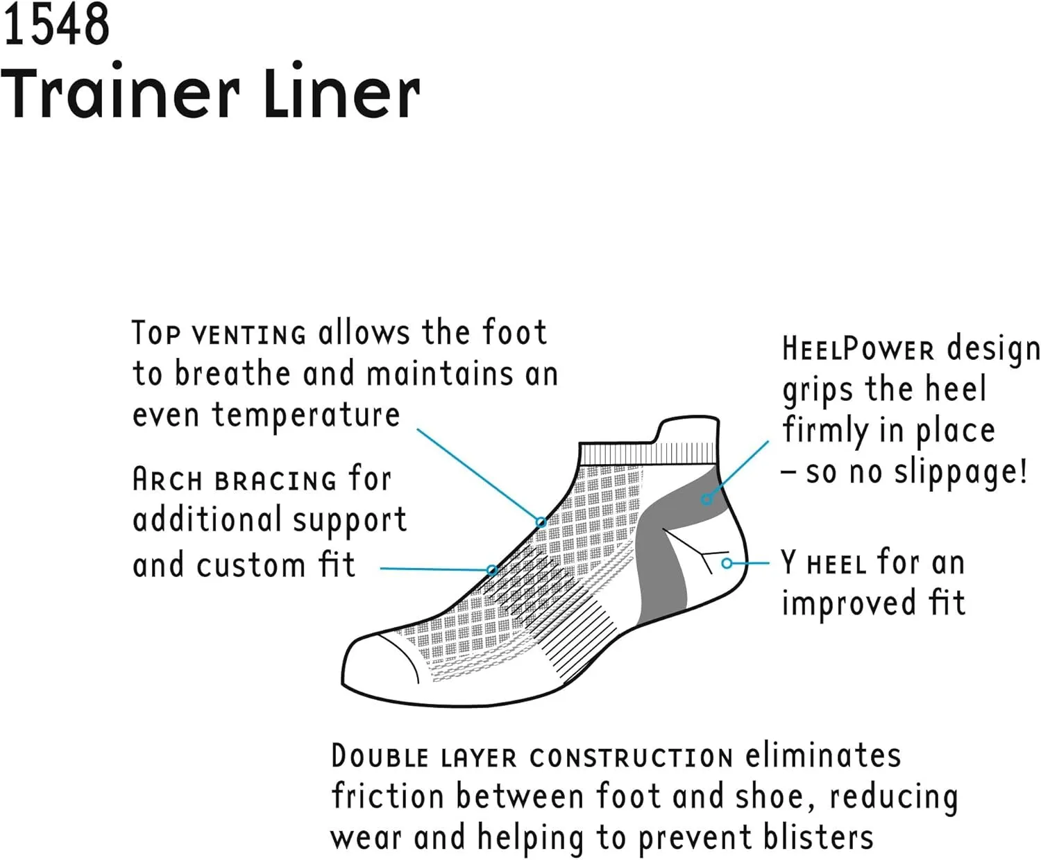 1548 Trainer Liner Sock Mens