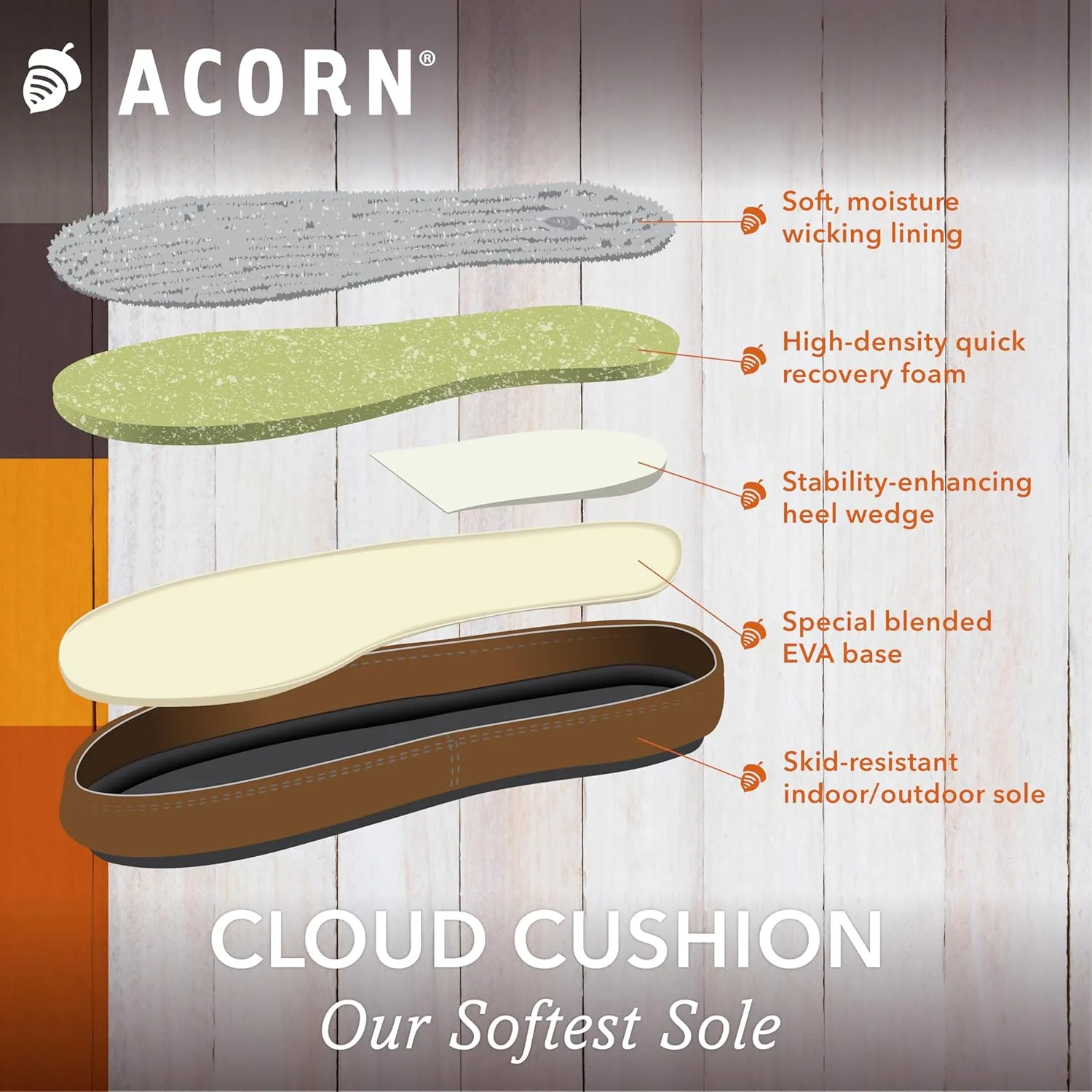 Acorn Mens and Womens Original Slipper Socks - Cloud Cushion, Ragg Wool, Moisture-Wicking, Suede Sole