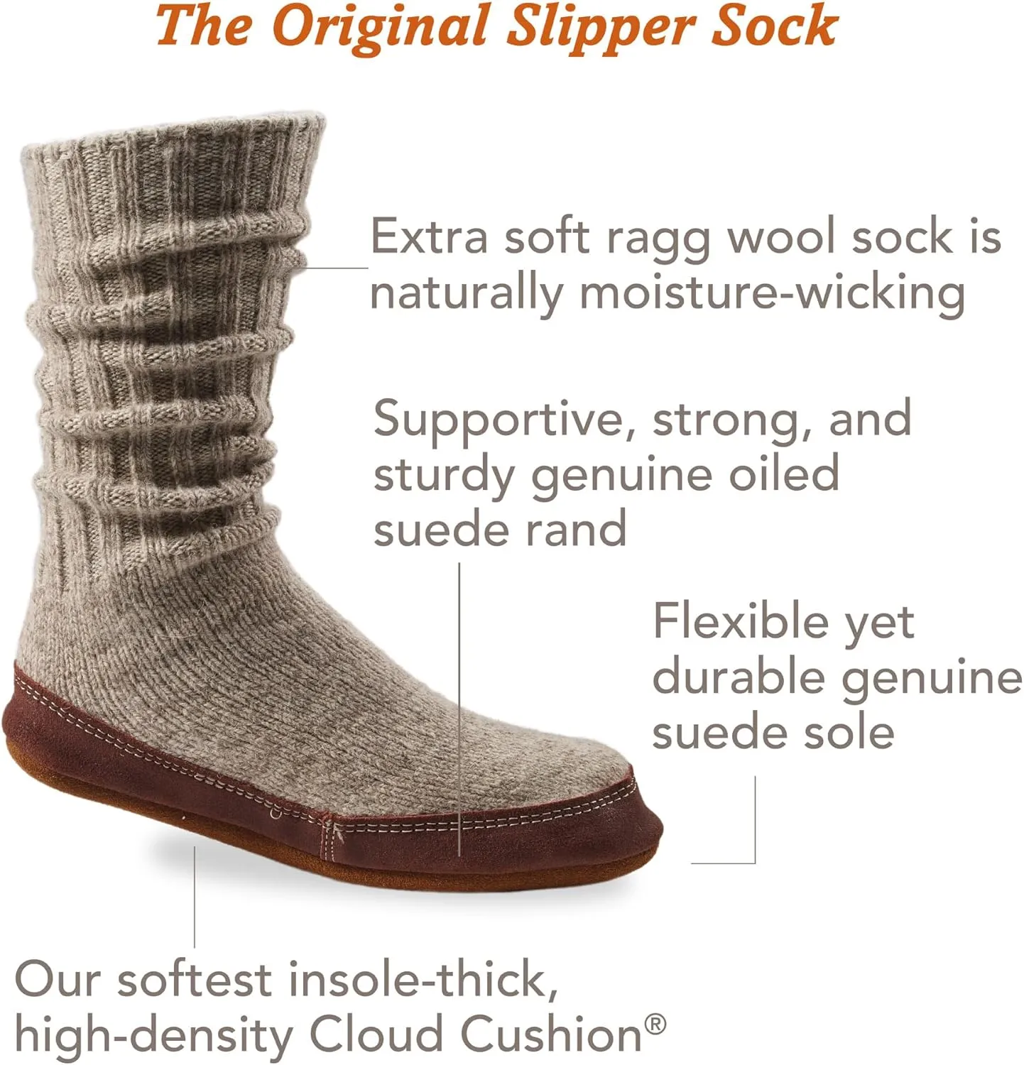 Acorn Mens and Womens Original Slipper Socks - Cloud Cushion, Ragg Wool, Moisture-Wicking, Suede Sole
