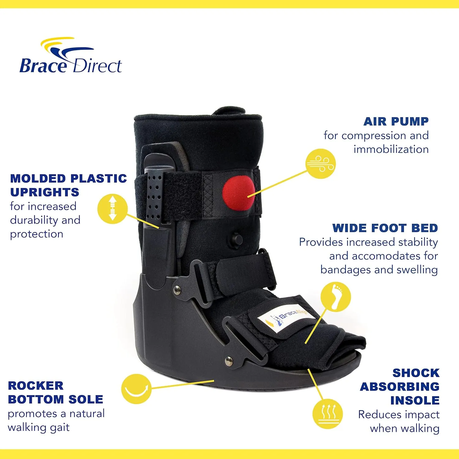 Air CAM Walker Fracture Boot – Short Medical Walking Boot for Foot & Ankle Injury Recovery (PDAC L4360/L4361), Size L (US Shoe Men 11-12.5 / Women 12-13.5)