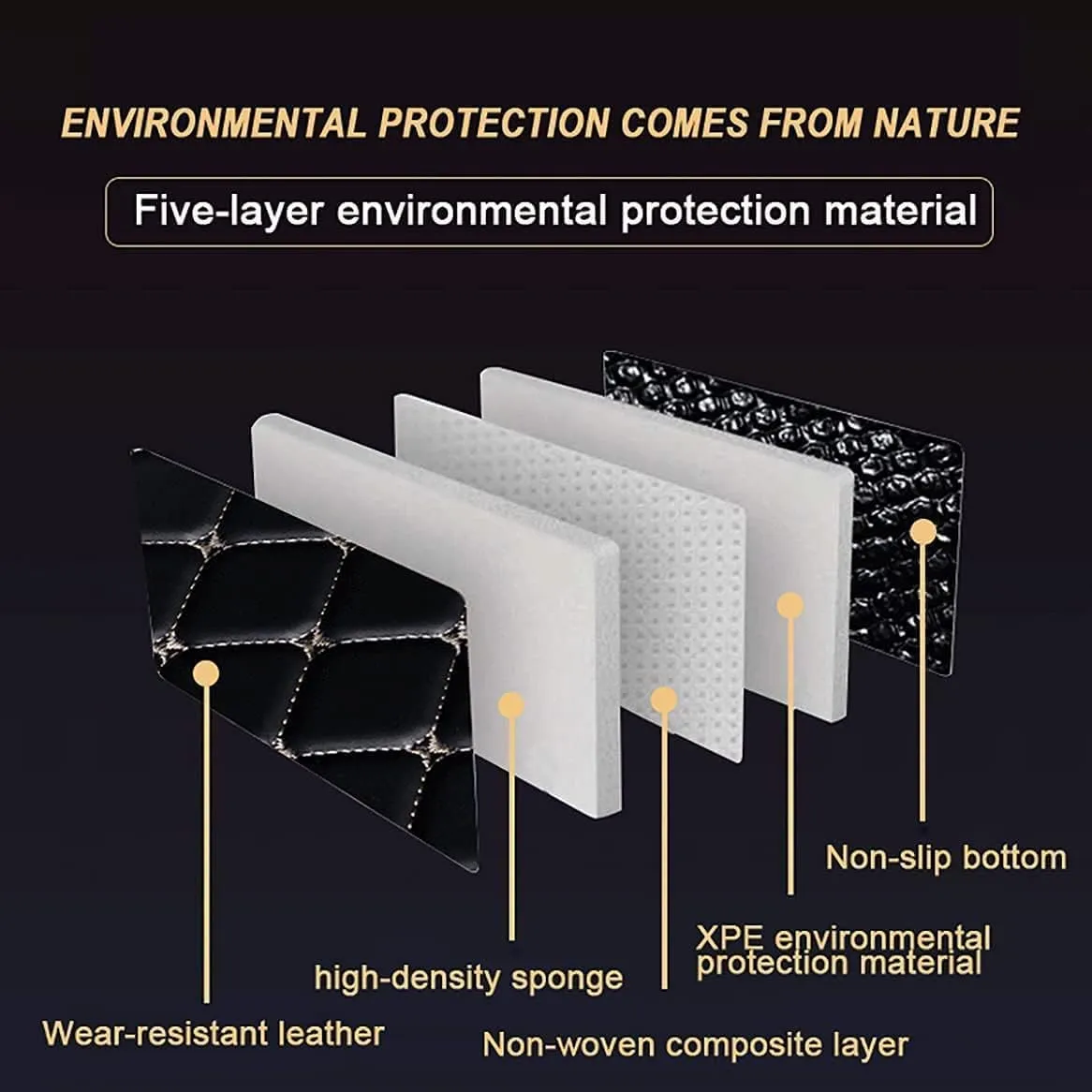 Car Leather Boot Liner Mats for Jaguar F-Pace 2019-2022 2023 2024 2025 Auto Rear Trunk Mat Anti-Slip Waterproof Pad Liner Protector Interior Accessories