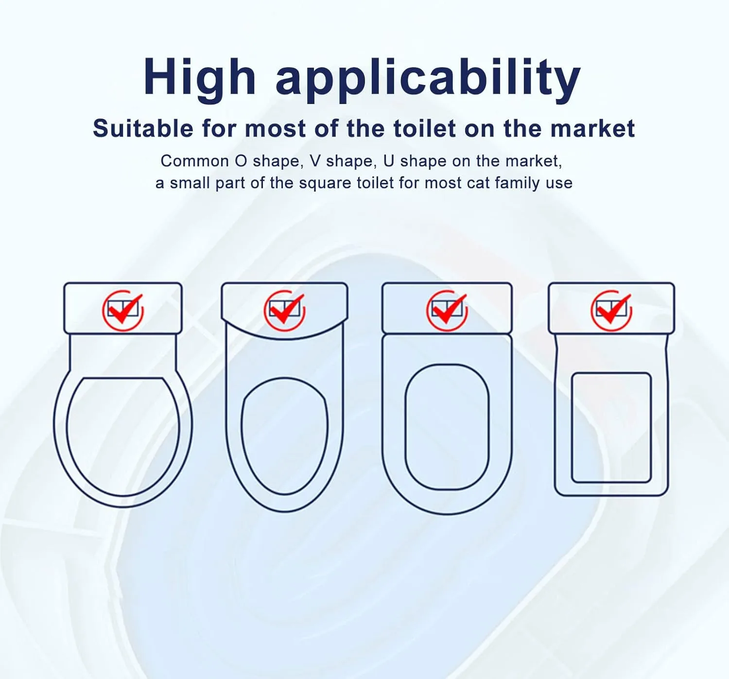 Cat Toilet Training Kit, Reusable Puppy Cat Litter Mat Kitty Urinal Seat Toilet Trainer, Strong Bearing Capacity Home Urinal Seat Potty for Puppy & Small Pet (White Tray, 1 Blue Inner Support)