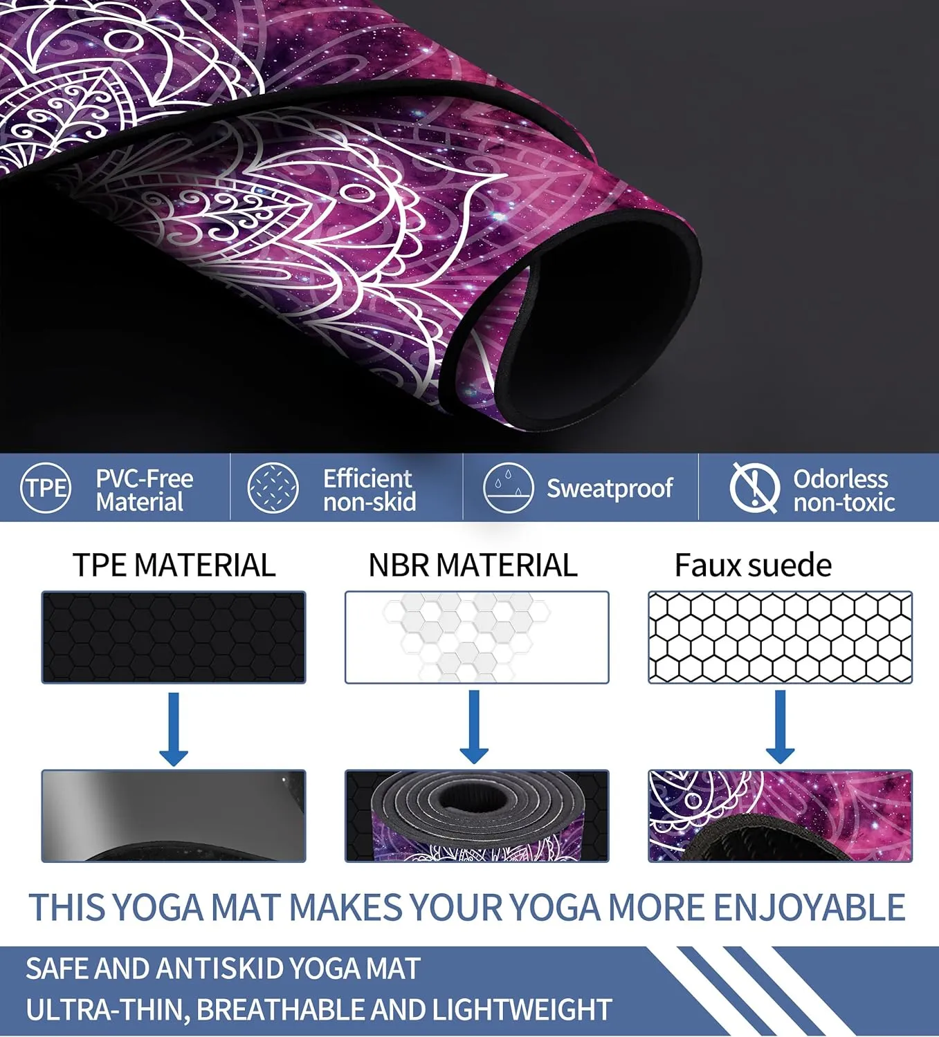 Cifupy Yoga Mat Double-Sided Non Slip Exercise Mat Eco Friendly TPE Fitness Exercise Mat With Carrying Strap & Storage Bag Workout Mat for Yoga, Pilates and Floor Exercises