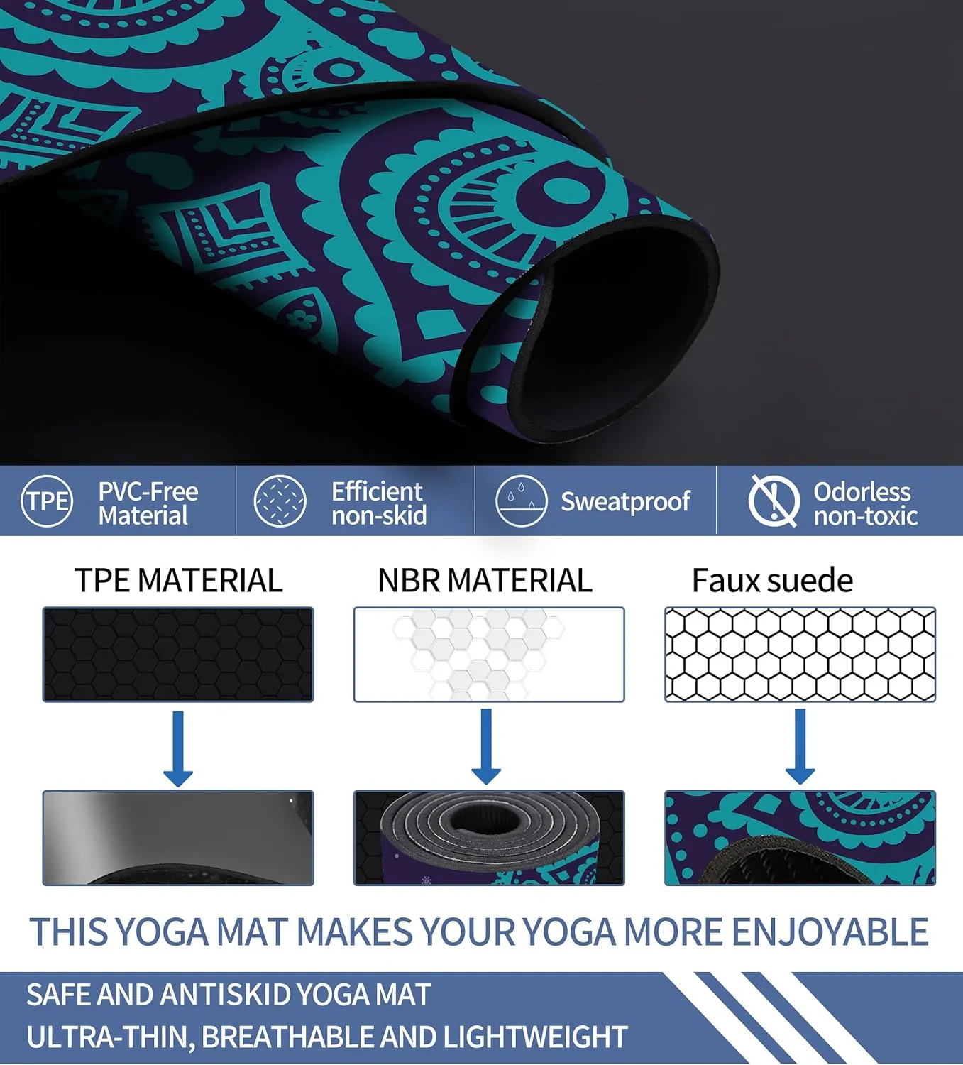 Cifupy Yoga Mat Double-Sided Non Slip Exercise Mat Eco Friendly TPE Fitness Exercise Mat With Carrying Strap & Storage Bag Workout Mat for Yoga, Pilates and Floor Exercises