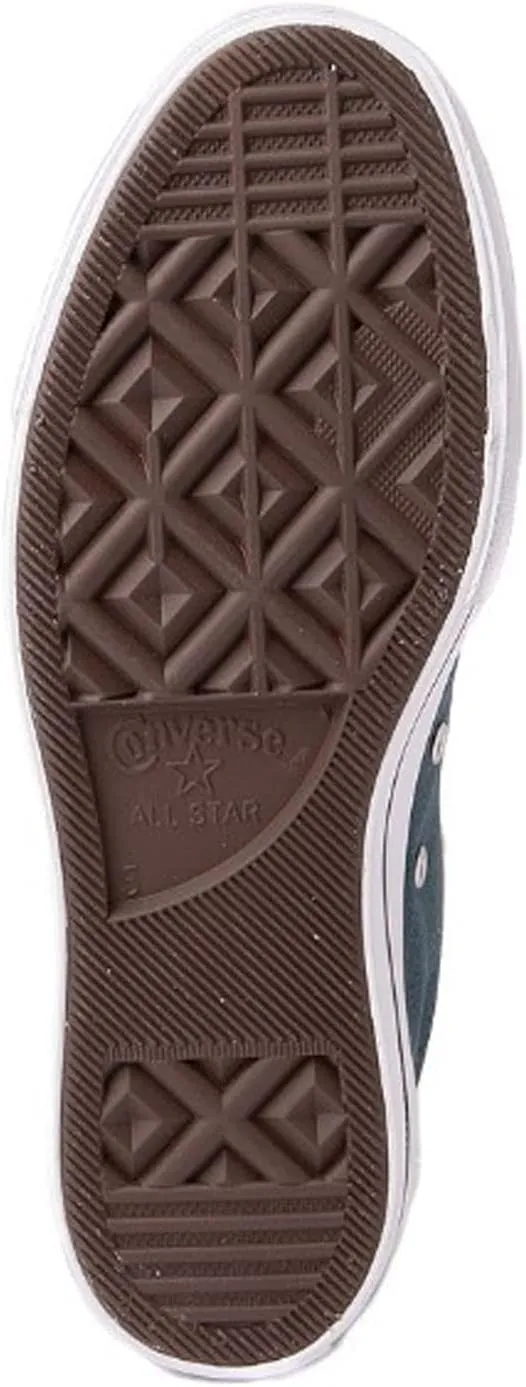 Converse Chuck Taylor All Star Lift Women's Lace Up Canvas Sneaker