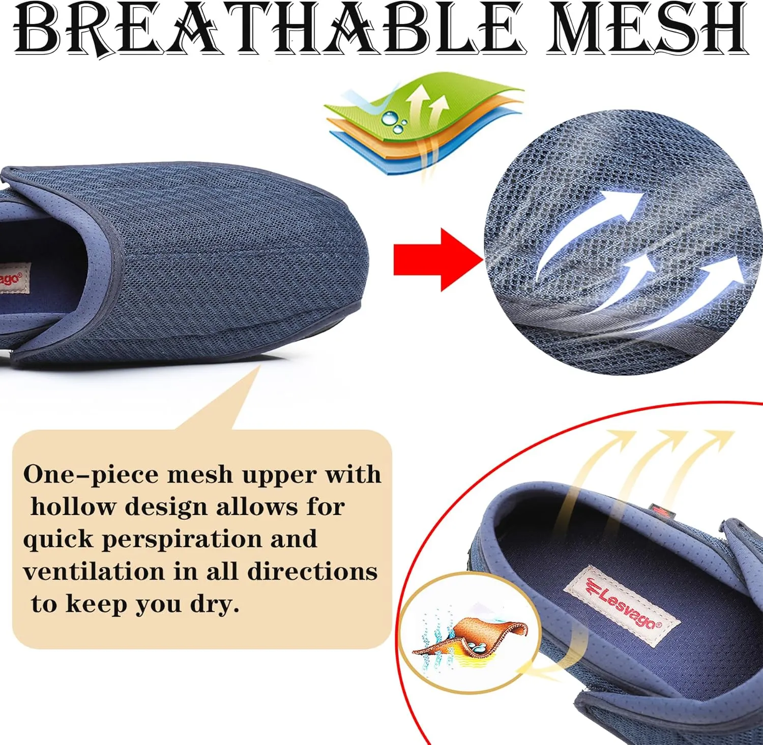 Diabetic Extra Wide Width Shoes for Women Breathable Mesh Walking Shoes Walking Shoes