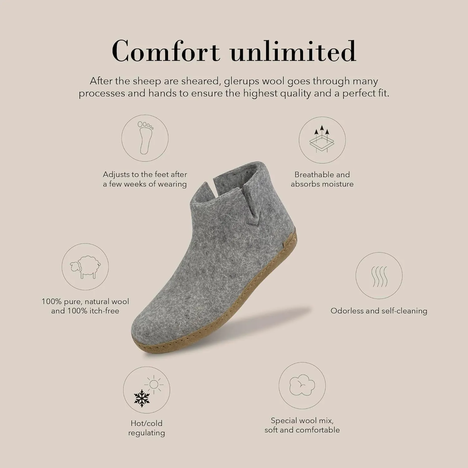 Glerups 100% Gotland Sheep Wool Boot Slipper with leather sole - Unisex