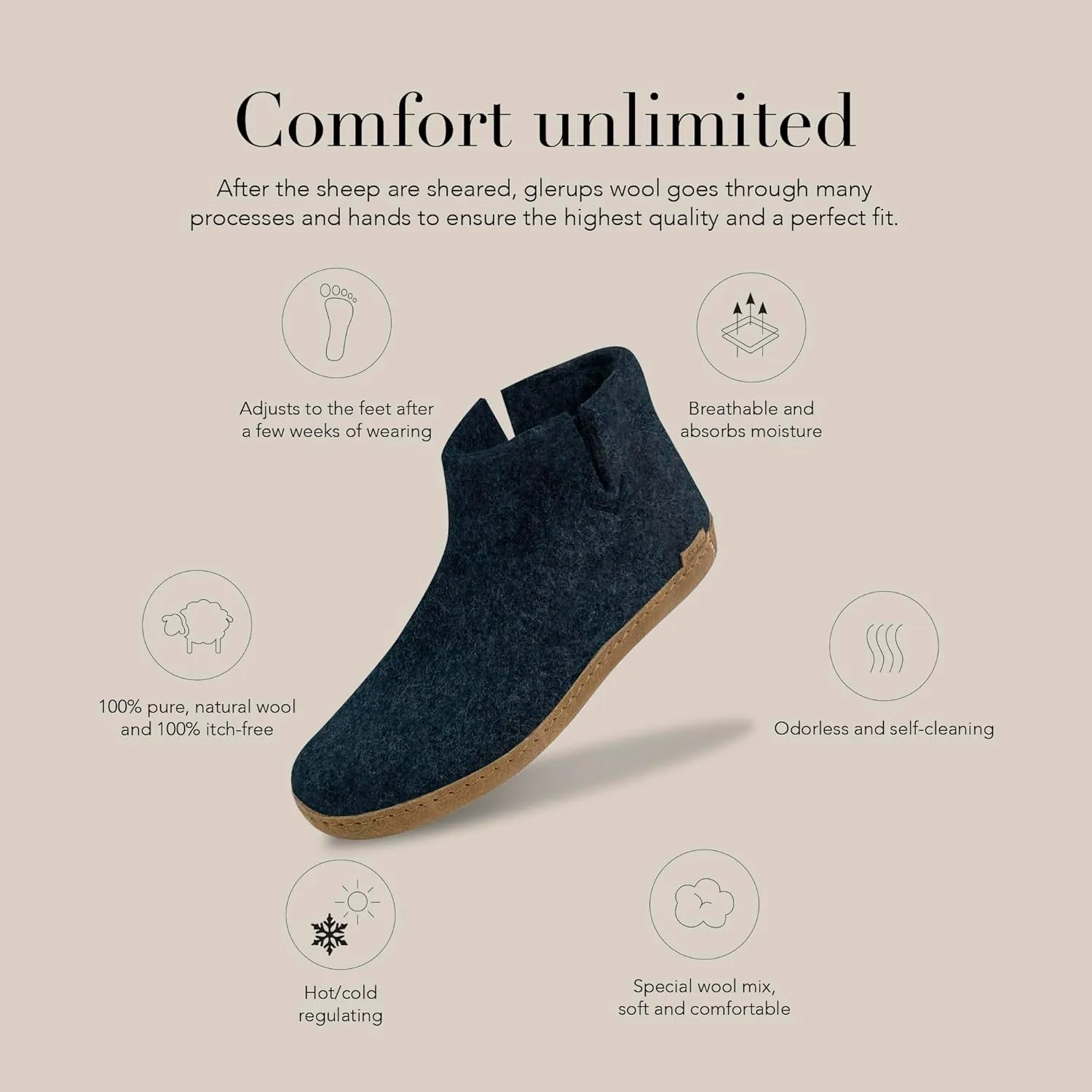 Glerups 100% Gotland Sheep Wool Boot Slipper with leather sole - Unisex