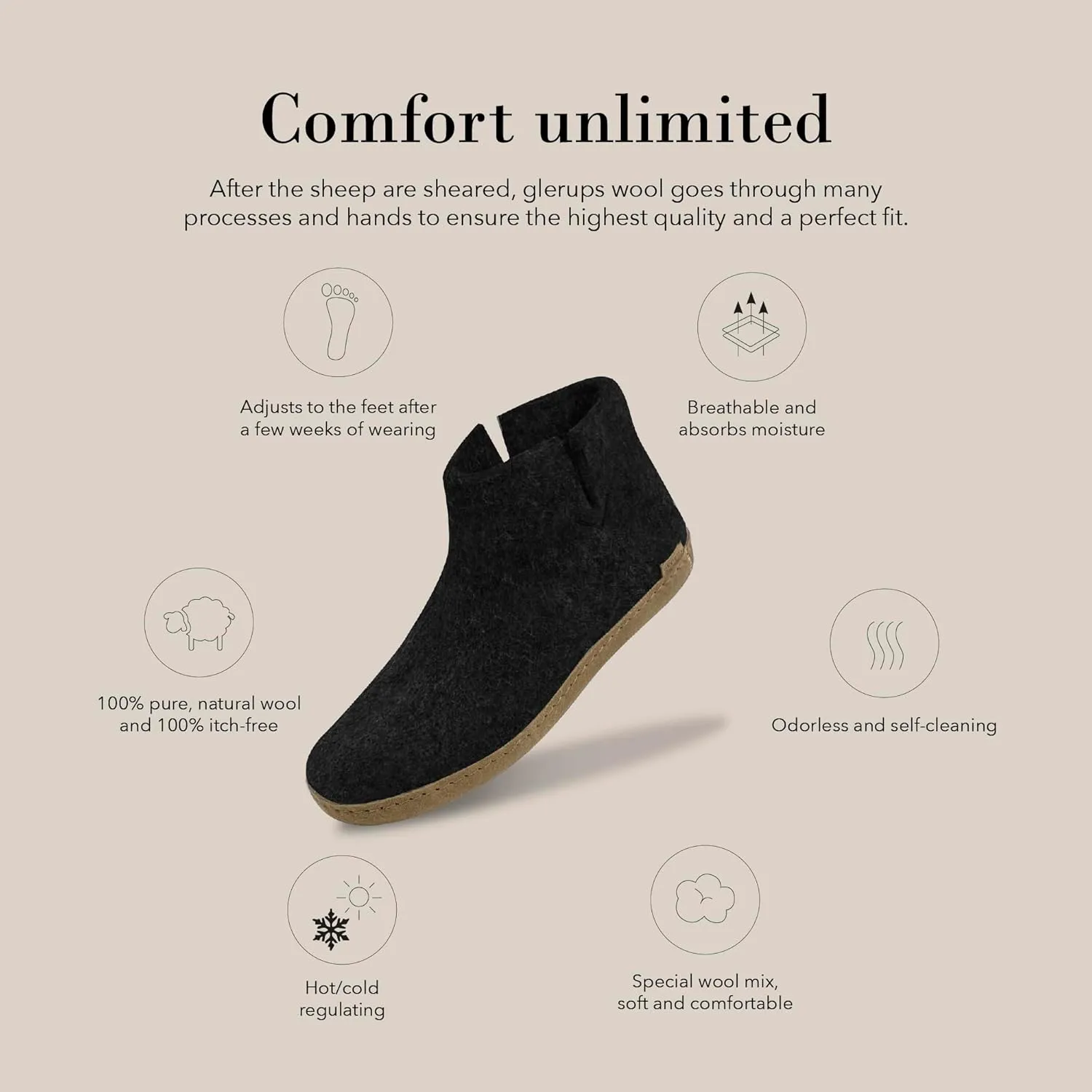 Glerups 100% Gotland Sheep Wool Boot Slipper with leather sole - Unisex