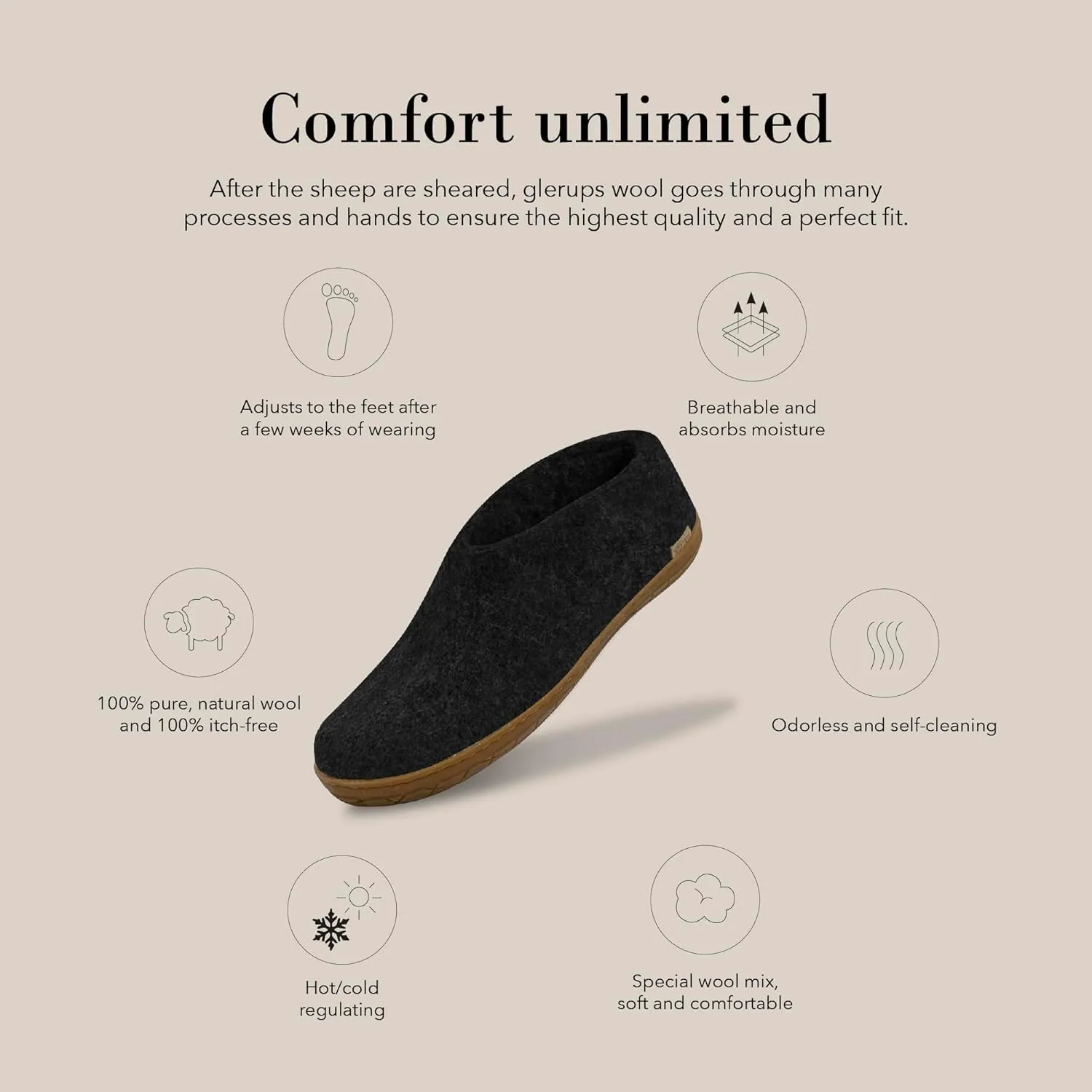 Glerups 100% Gotland Sheep Wool Shoe Slipper with rubber sole - Unisex