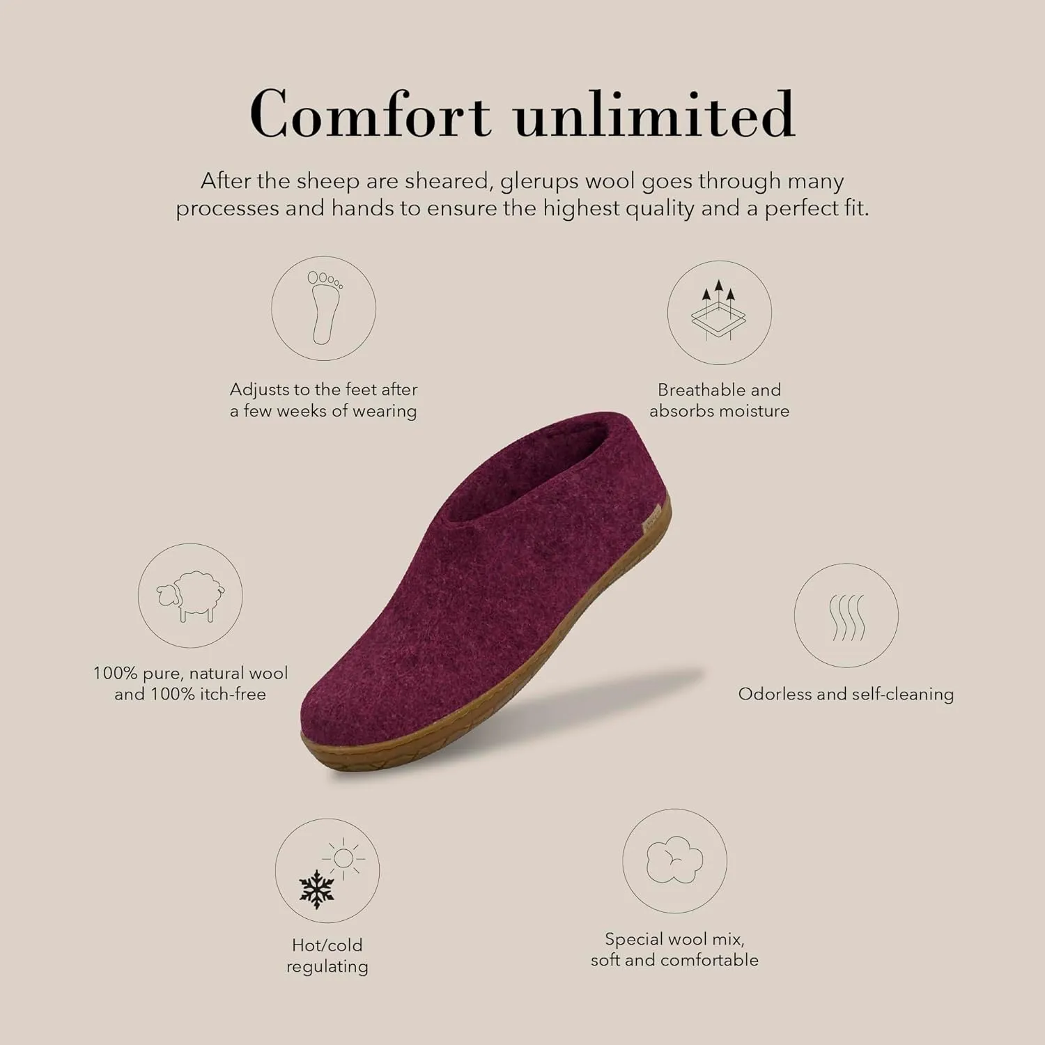 Glerups 100% Gotland Sheep Wool Shoe Slipper with rubber sole - Unisex