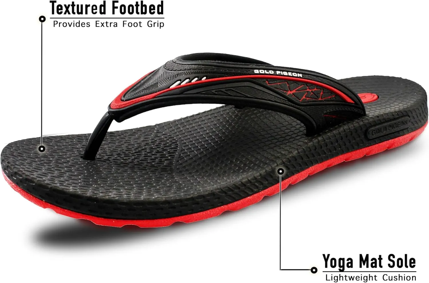 Gold Pigeon Shoes SIMPLUS Unisex Ultra-Cuhion Yoga Mat Flip-Flops with Heel Support