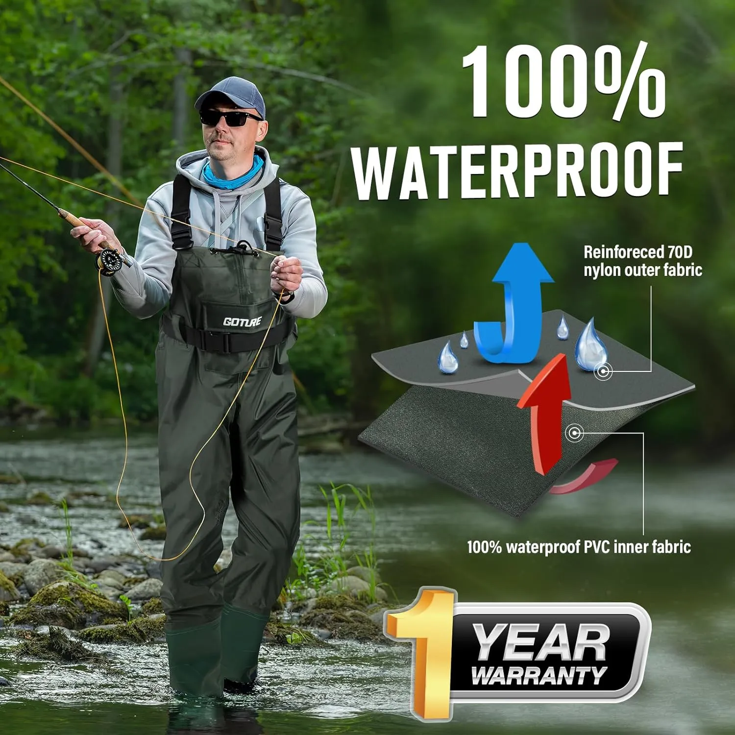 Goture 2-Ply Nylon/PVC Breathable Fishing Wader, Waterproof Hunting Waders with Boot Hanger, Chest Waders for Men Women