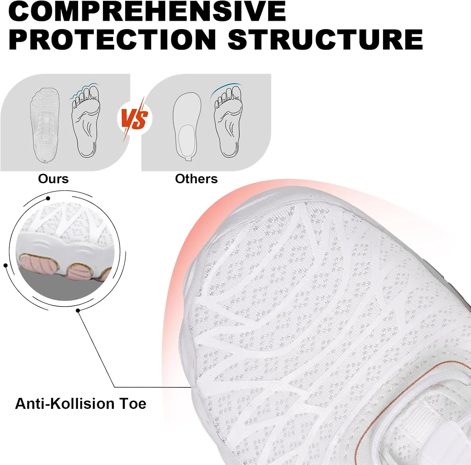 Hike Barefoot Shoes Womens Mens, Pro Water Shoe Women Men Footwear Barefoot Hike Shoes for Travel, Wide Toe Box Non-Slip Breathable Zero Drop Shoe