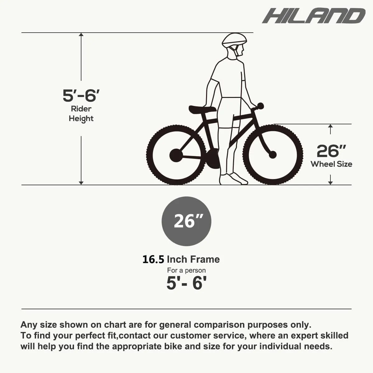 HILAND 20 26 27.5 Inch Mountain Bike for Women Girl, 7/21 Speed with Lock-Out Suspension Fork, Aluminum Frame MTB, Adult Ladies Womens Bike Mens Bicycle