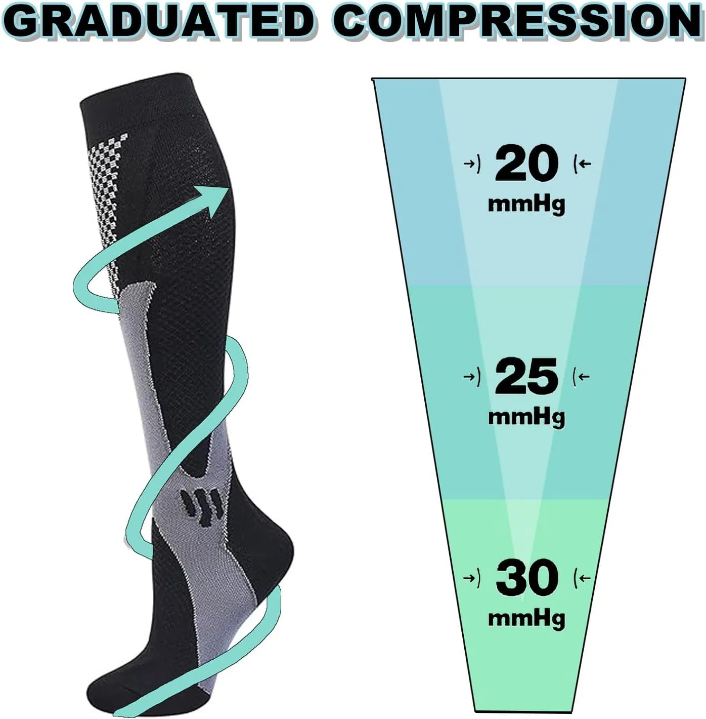 HYRIXDIRECT Compression Socks for Men Women 20-30 mmHg Compression Socks