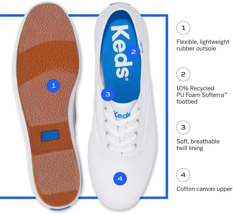 Keds Women's Champion Canvas Lace Up Sneaker