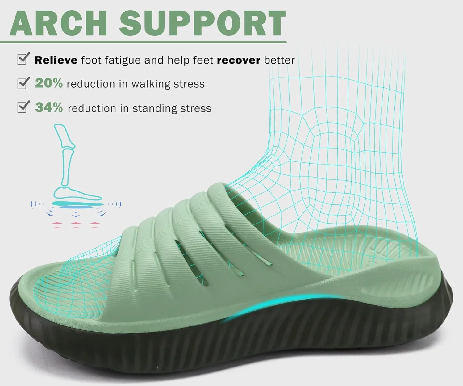 KuaiLu Womens Recovery Sandals With Comfortable Plantar Fasciitis Support,Ladies Orthotic Open Toe Sport Slides Thick Cushion Reduces Stress on Feet,Joints & Back Post-Exercise