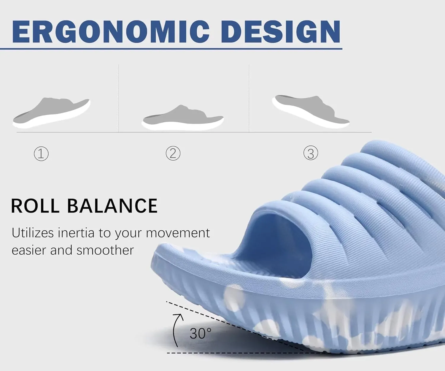 KuaiLu Womens Recovery Sandals With Comfortable Plantar Fasciitis Support,Ladies Orthotic Open Toe Sport Slides Thick Cushion Reduces Stress on Feet,Joints & Back Post-Exercise