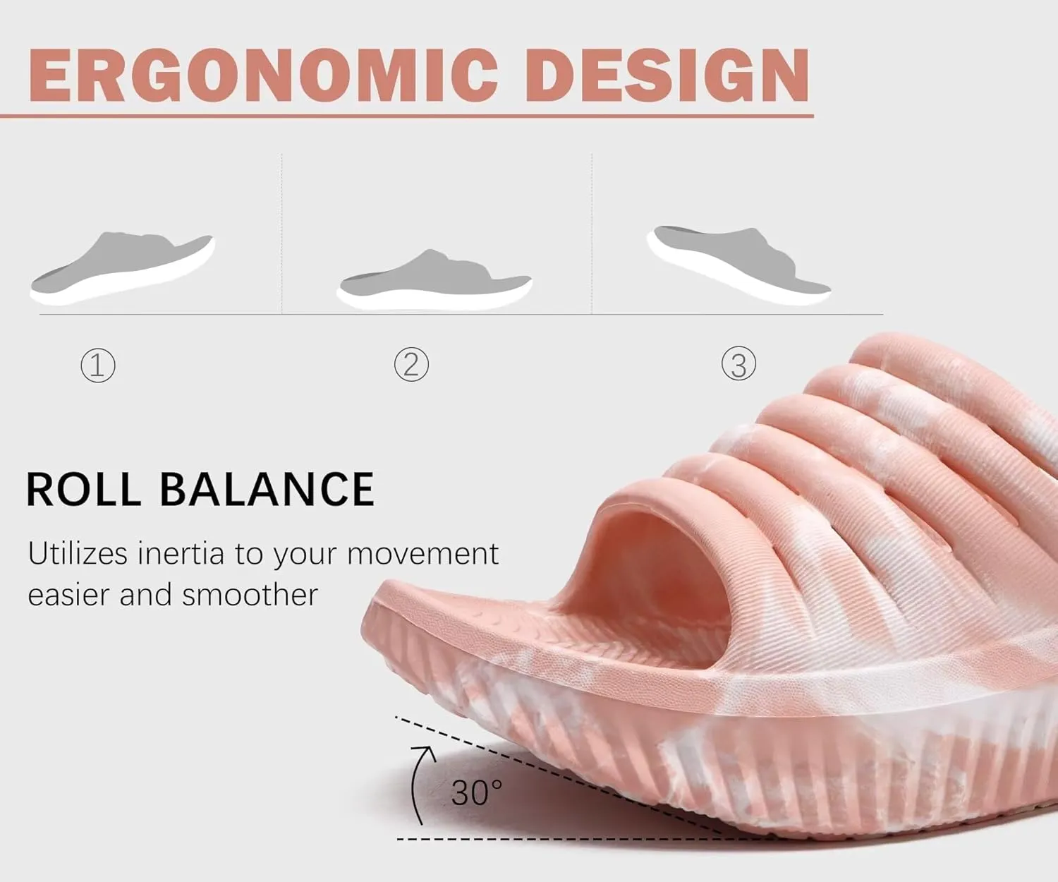 KuaiLu Womens Recovery Sandals With Comfortable Plantar Fasciitis Support,Ladies Orthotic Open Toe Sport Slides Thick Cushion Reduces Stress on Feet,Joints & Back Post-Exercise
