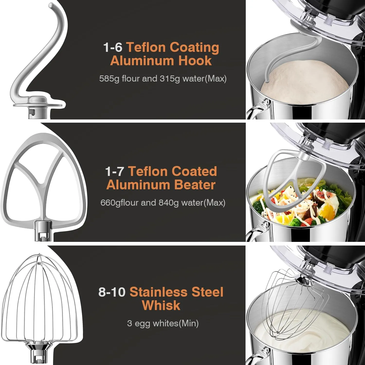Mini Angel Electric Stand Mixer, 5Quarts, Dough Hook, Flat Beater, Wire Whisk Attachments, 10 P Speeds with Splash Guard, Black