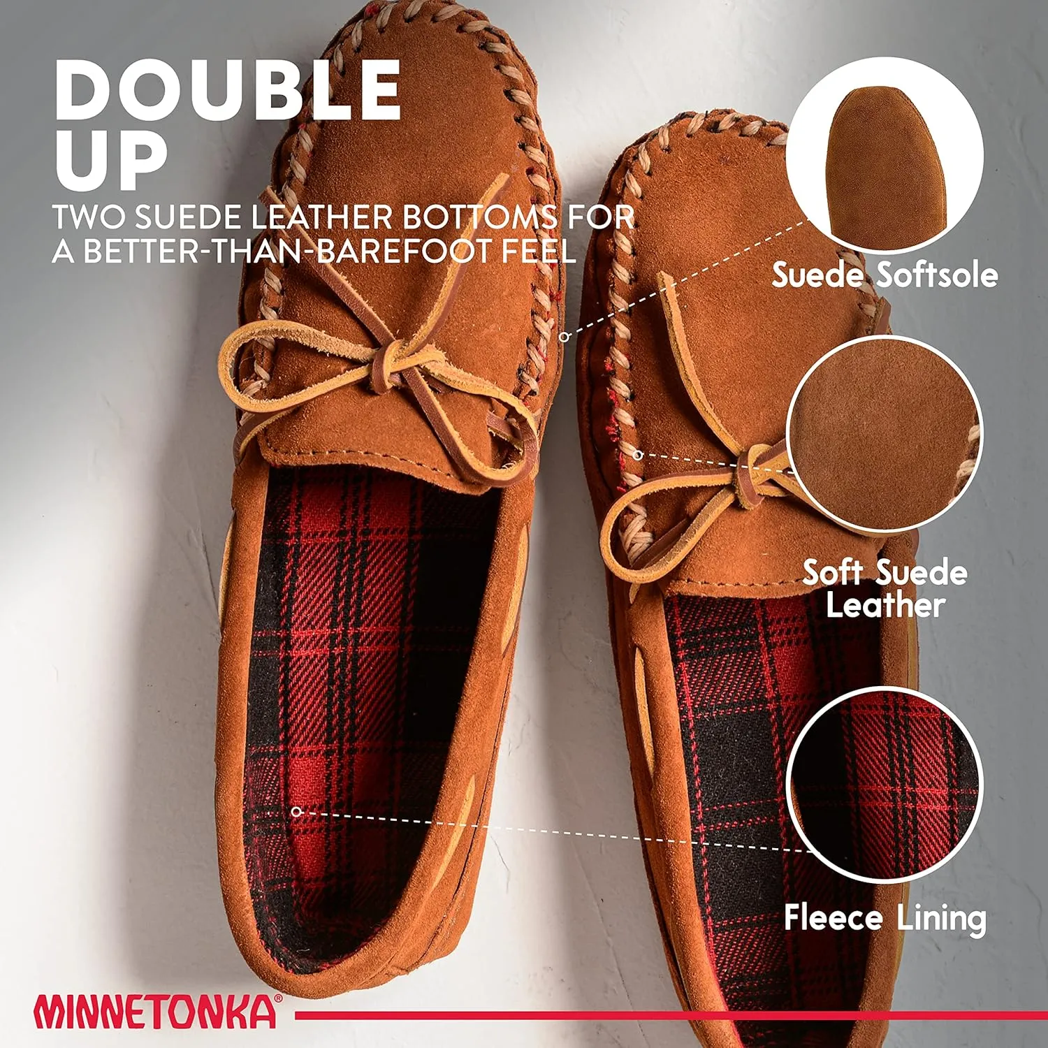 Minnetonka Men's Double Bottom Fleece Slipper