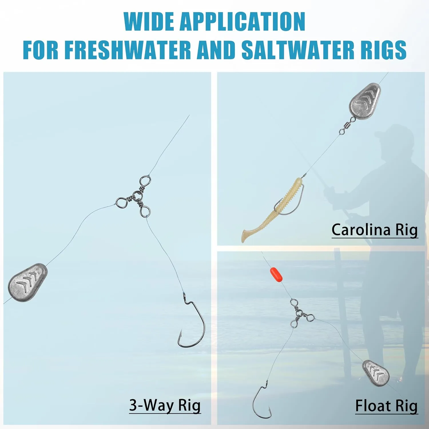 No Roll Sinker Fishing Weights No Snag Flat Inline Sinker Weights Slip Sinkers Weights for Surf Fishing Catfish Rigs Saltwater Freshwater