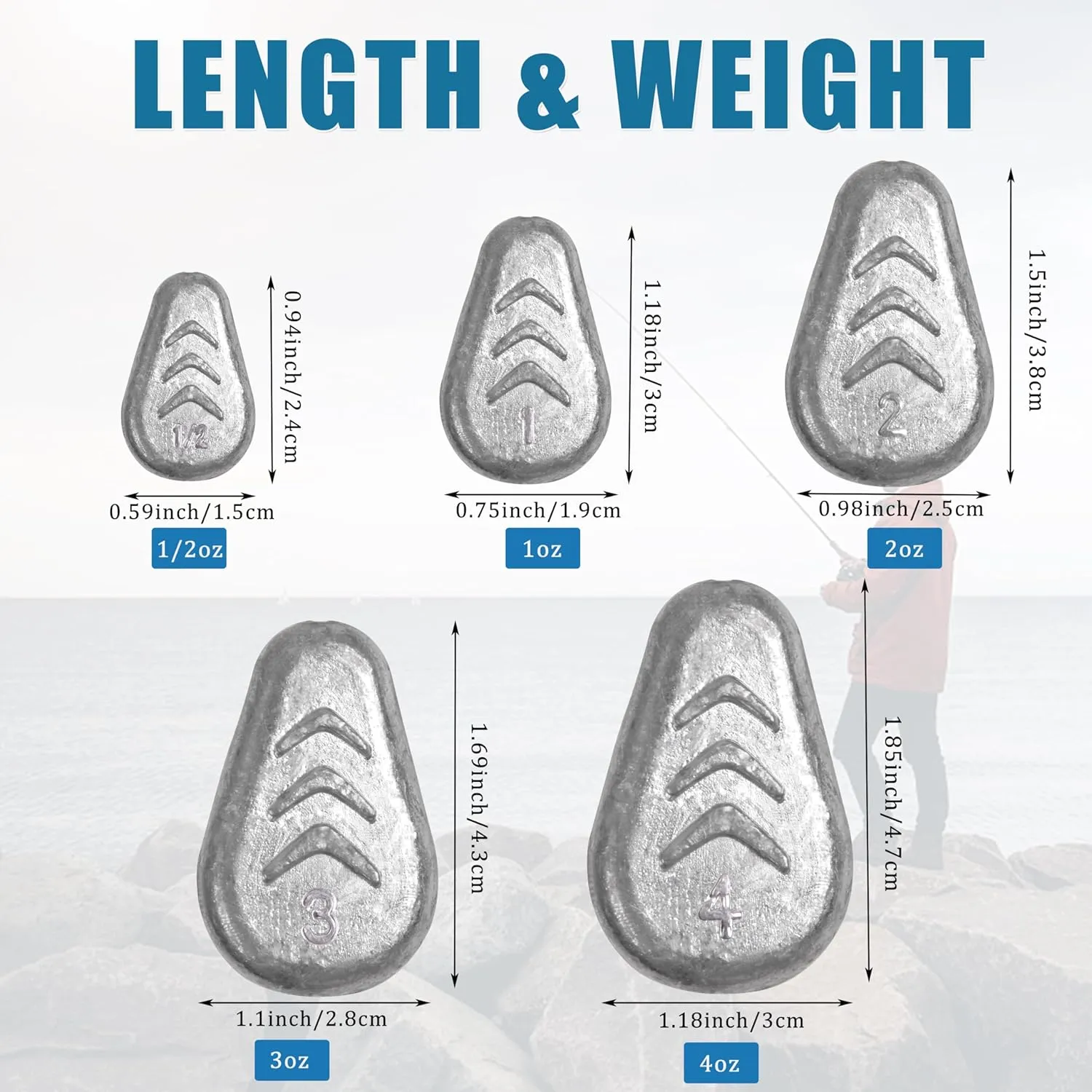 No Roll Sinker Fishing Weights No Snag Flat Inline Sinker Weights Slip Sinkers Weights for Surf Fishing Catfish Rigs Saltwater Freshwater