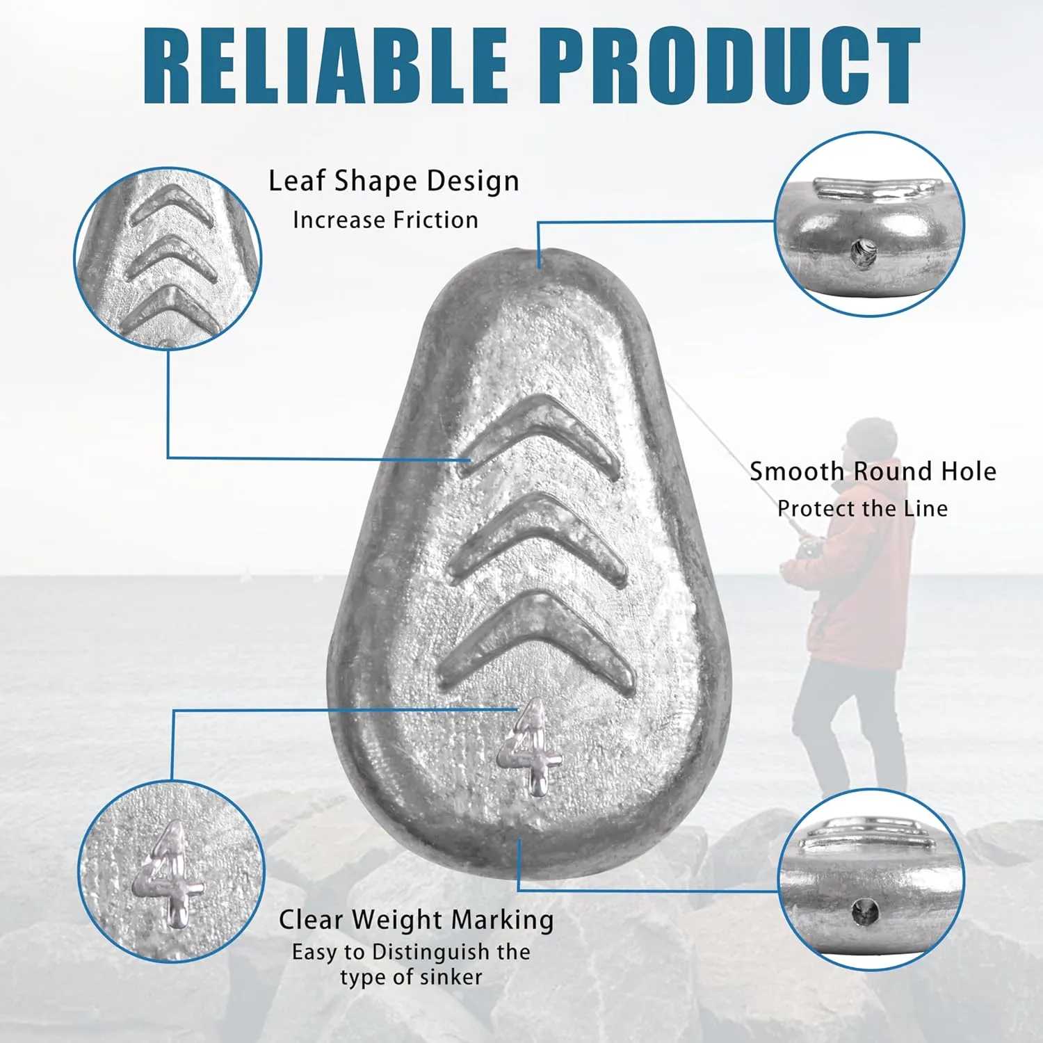 No Roll Sinker Fishing Weights No Snag Flat Inline Sinker Weights Slip Sinkers Weights for Surf Fishing Catfish Rigs Saltwater Freshwater