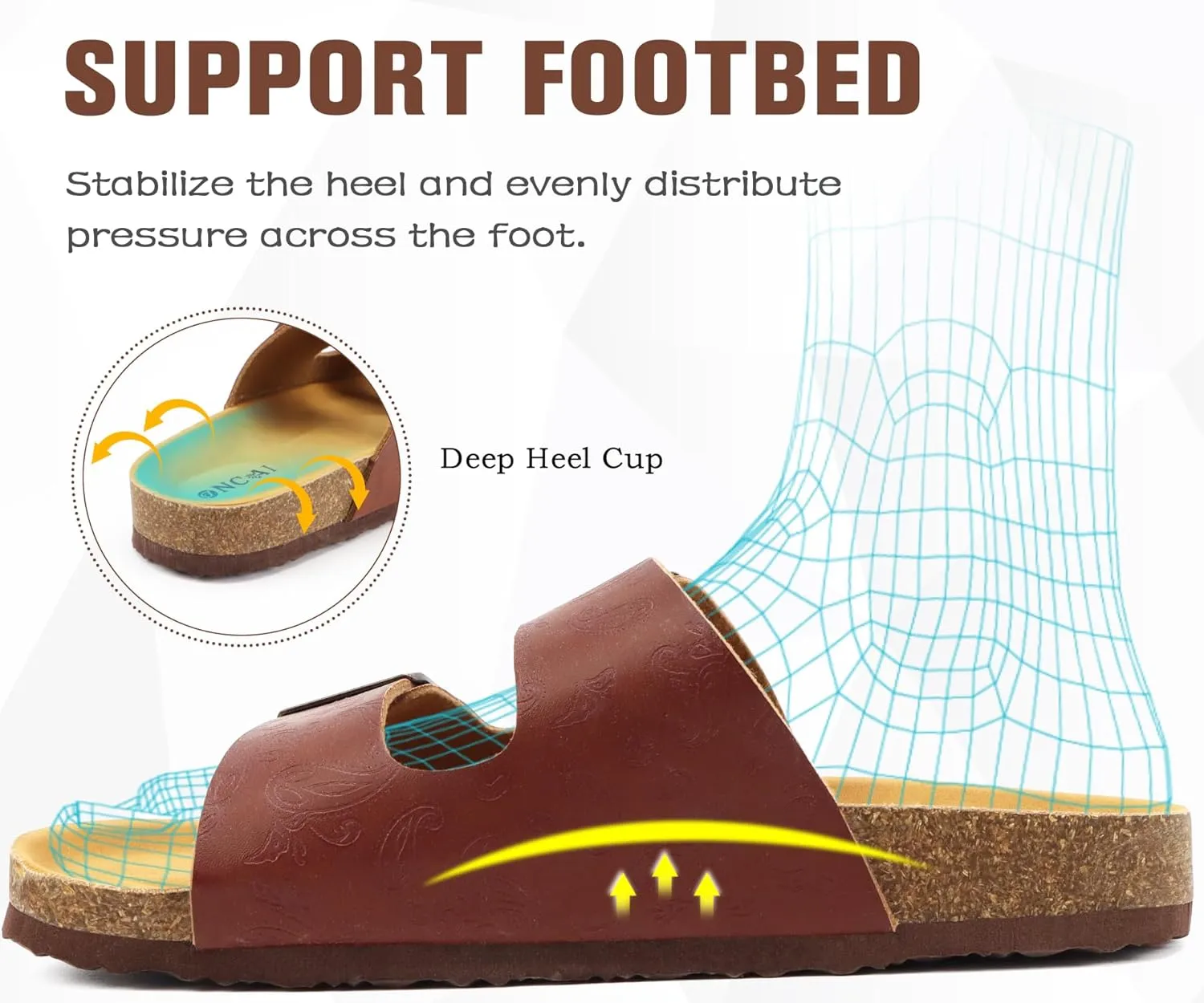 ONCAI Womens Flat Slide Sandals with Arch Support 2 Strap Adjustable Buckle Slip on Slides Shoes Non Slip Rubber Sole
