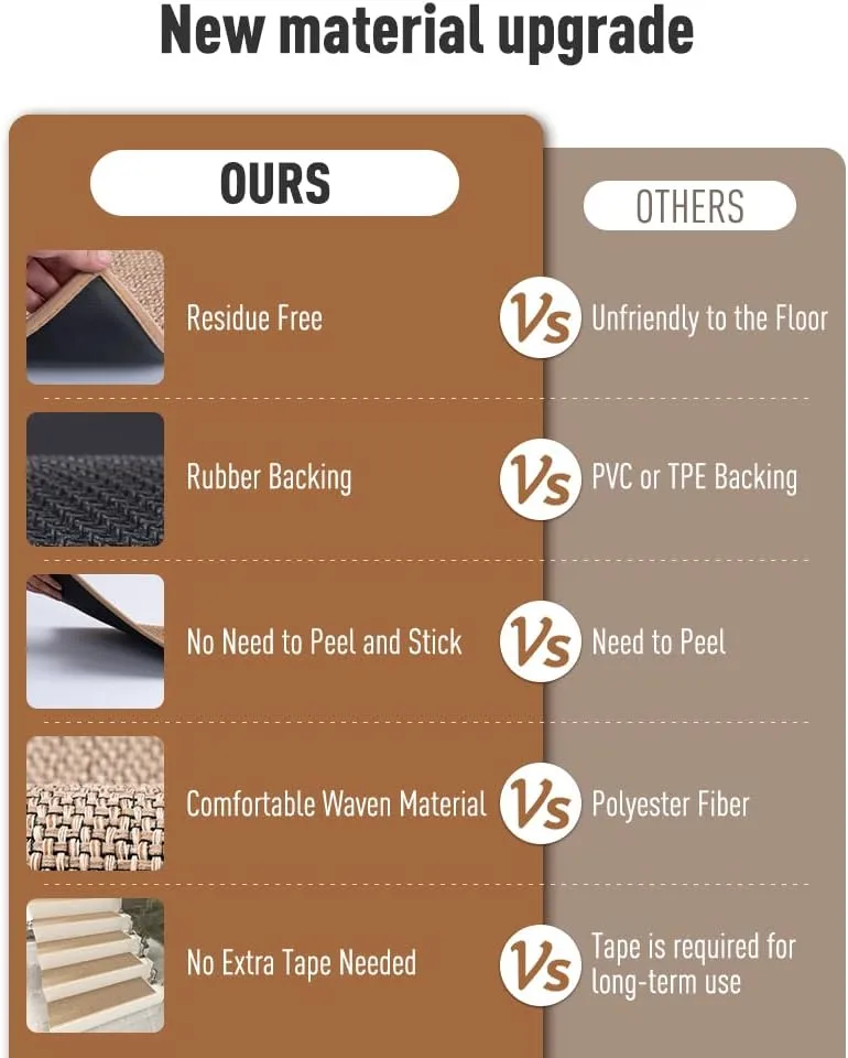 PADOOR Non Slip Stair-Treads Matching-Mat for Wooden Steps, Square Rubber Backing Non Slip Stair Landing Mat 30x30 inch