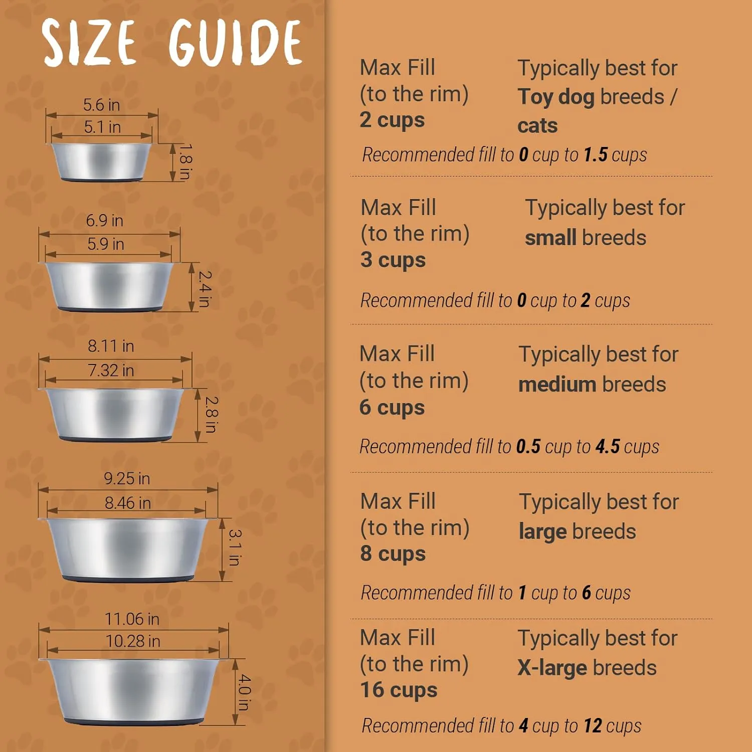 PEGGY11 Deep Stainless Steel Anti-Slip Dog Bowls - 2-Pack, 6 Cups