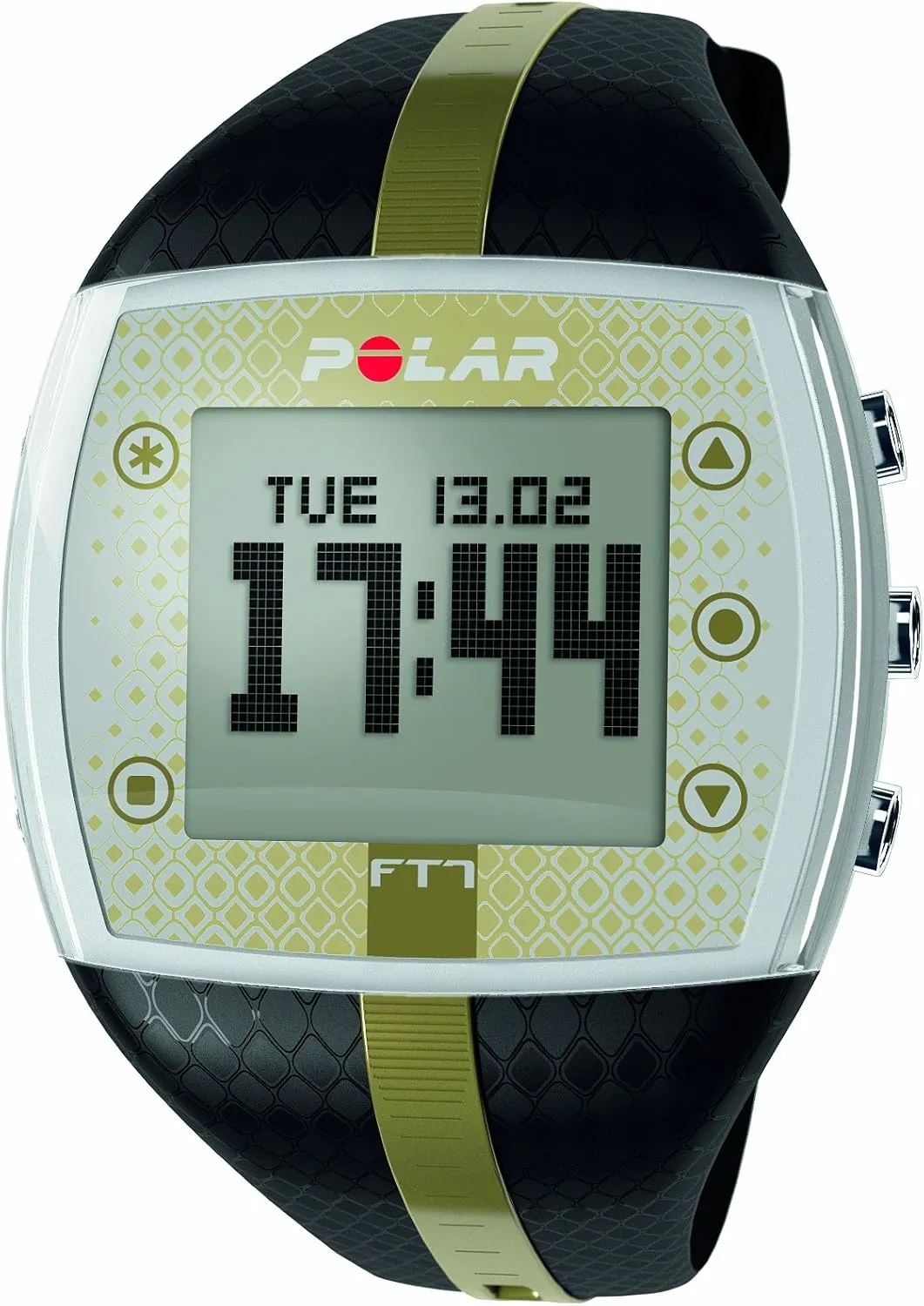 Polar