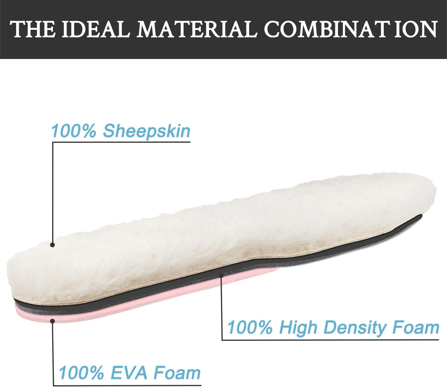 Replacement Insoles for UGG Women Slipper and Boot Shoes, Sheepskin Insole Inserts for Foot Warm