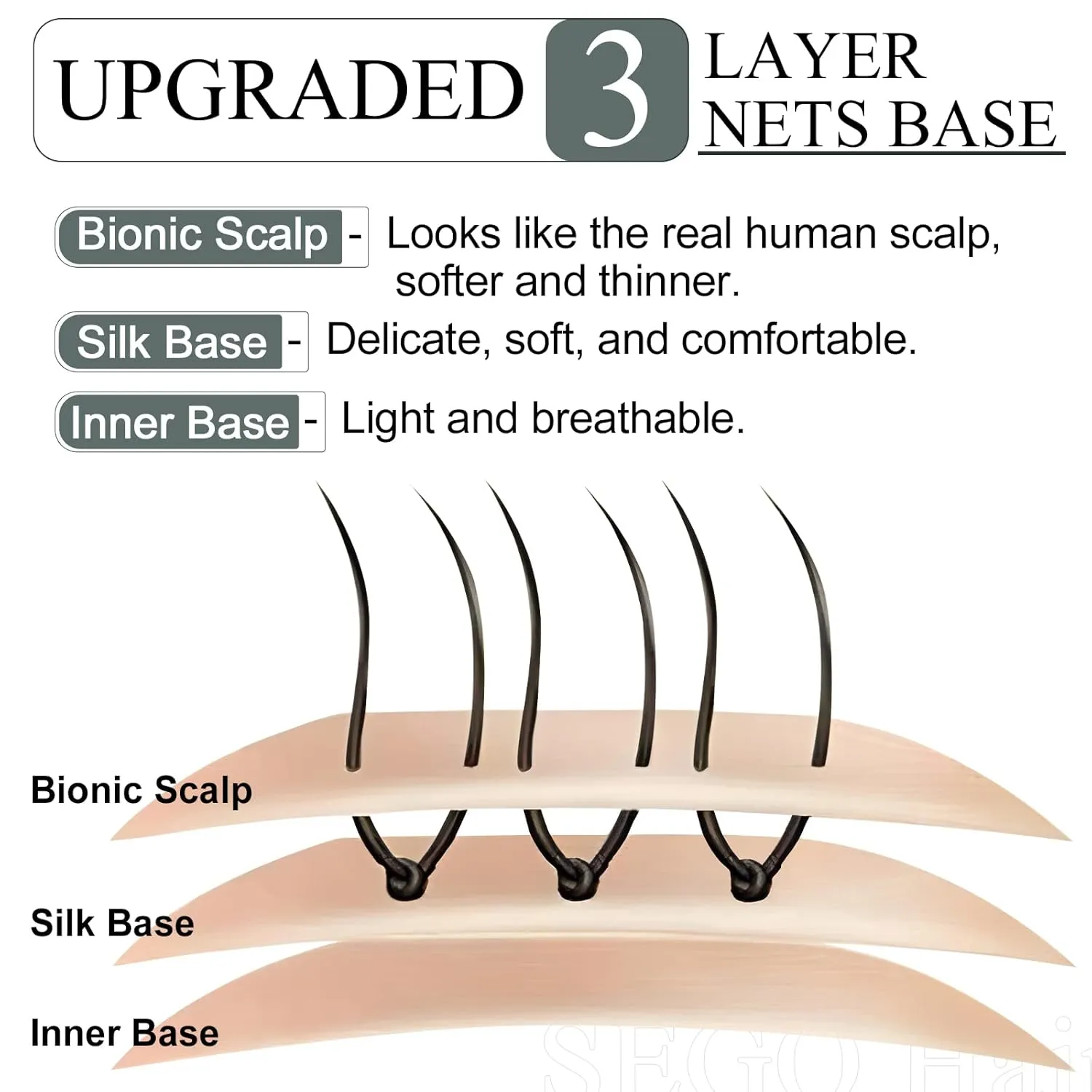 SEGO Hair Toppers for Women, Clip in Real Human Hair Toppers Straight with Bangs 150% Density Silk Base -6 Inch #18/613 Ash Blonde Mix Bleach Blonde