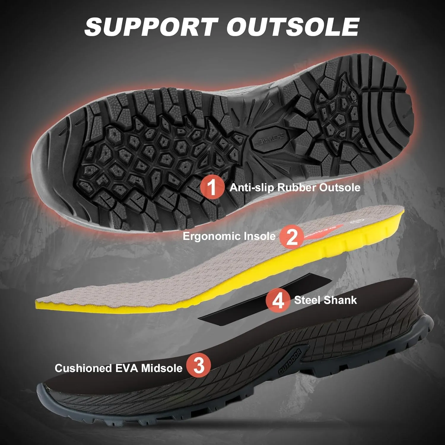 Showave Men's Rain Boots Waterproof Excursion Rubber Boots Insulated Mud Booties for Trekking Gardening Farming Camping Fishing and Chore Work