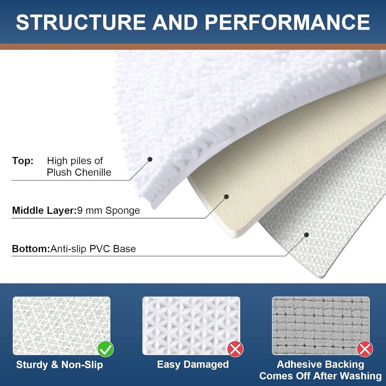 Smiry Bathroom Rugs and Mats Set, 2 Piece U Shaped Chenille Bath Mat and U-Shaped Toilet Rug Set, Non Slip Absorbent Shaggy Bath Rug for Tub, Shower and Bath Room (30" x 20" 24" x 20", White)