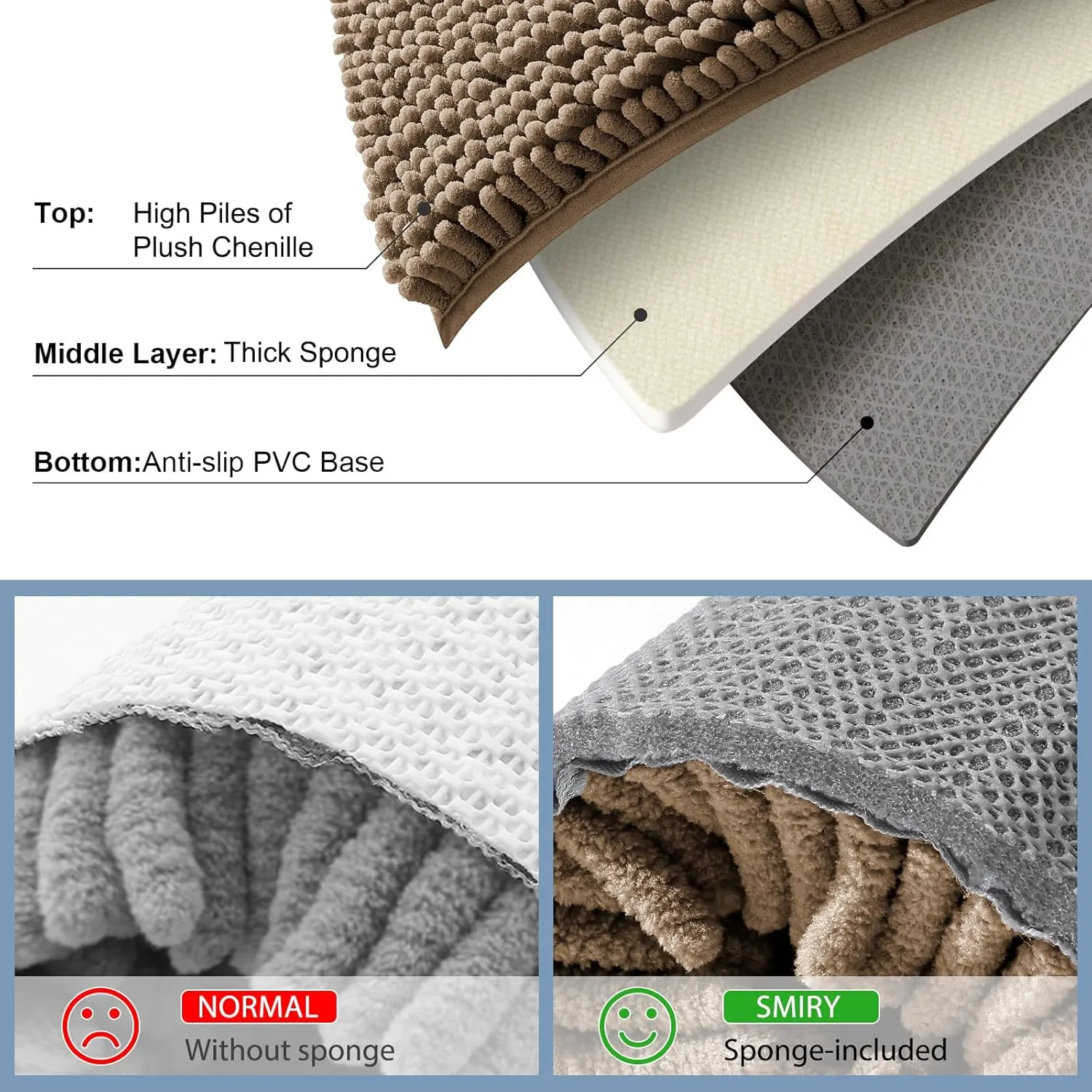Smiry Bathroom Rugs Sets 2 Piece, Soft Absorbent Chenille Machine Washable Non Slip Shaggy Bath Rug Set for Tub, Shower, and Floor (30x20 24x16, Camel)