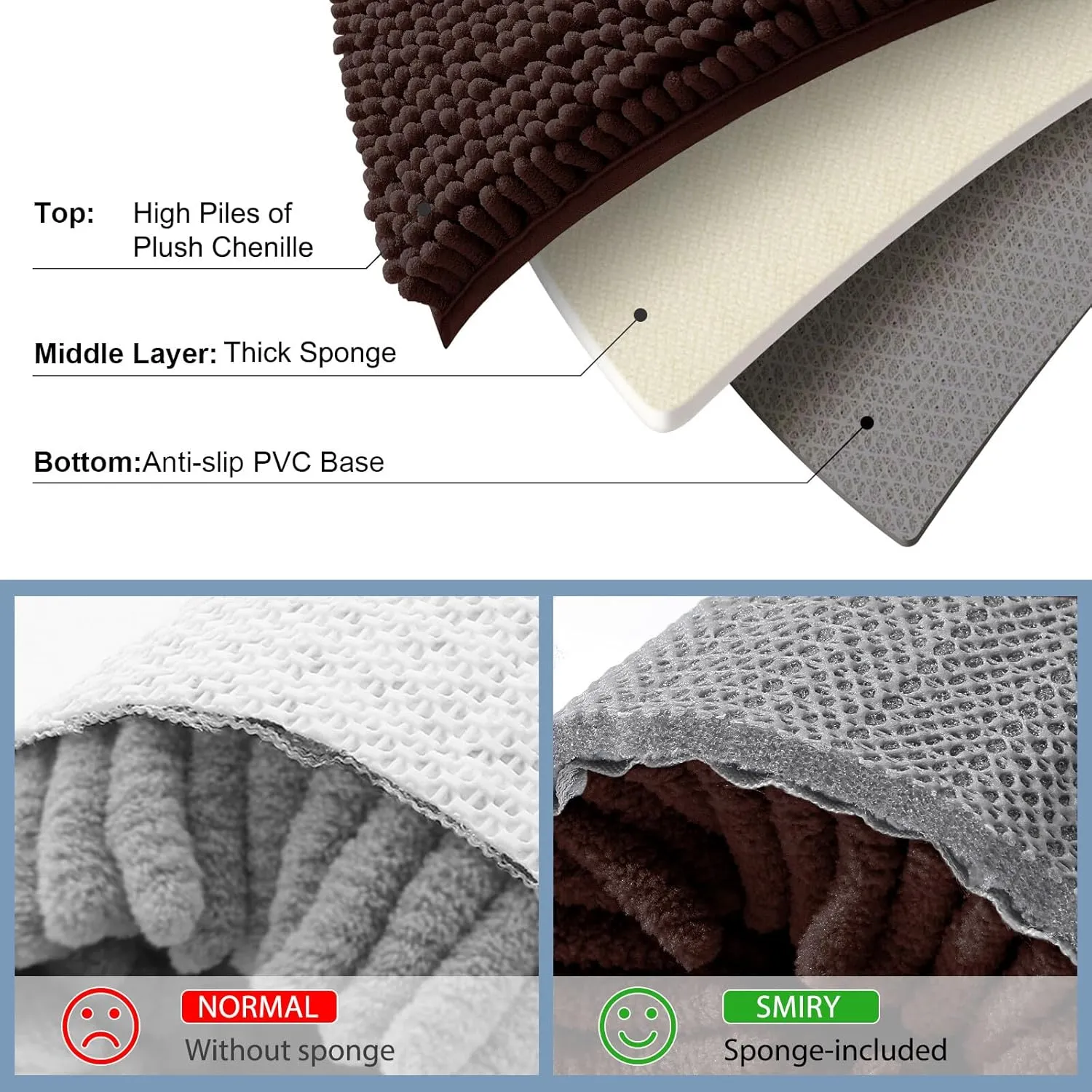 Smiry Luxury Chenille Bathroom Rugs 30x20, Extra Soft and Absorbent Shaggy Bath Mat, Machine Washable, Non-Slip Plush Carpet Runner for Tub, Shower, and Floor, Home Decor Accessories, Brown