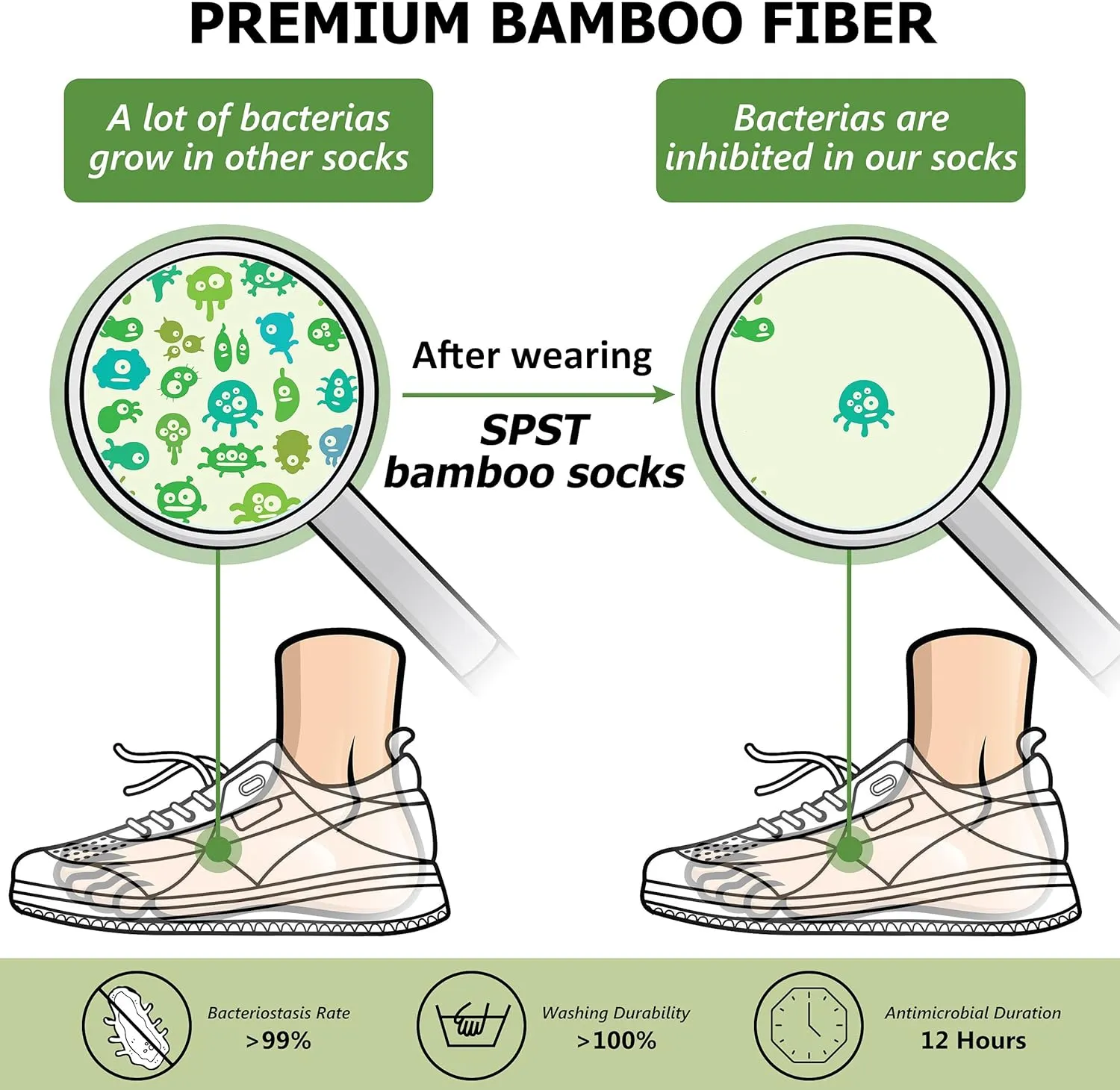 SPST Viscose Bamboo Socks, Women Men Moisture Wicking Cushioned Breathable Soft Ankle/Crew Running Hiking Seamless Socks