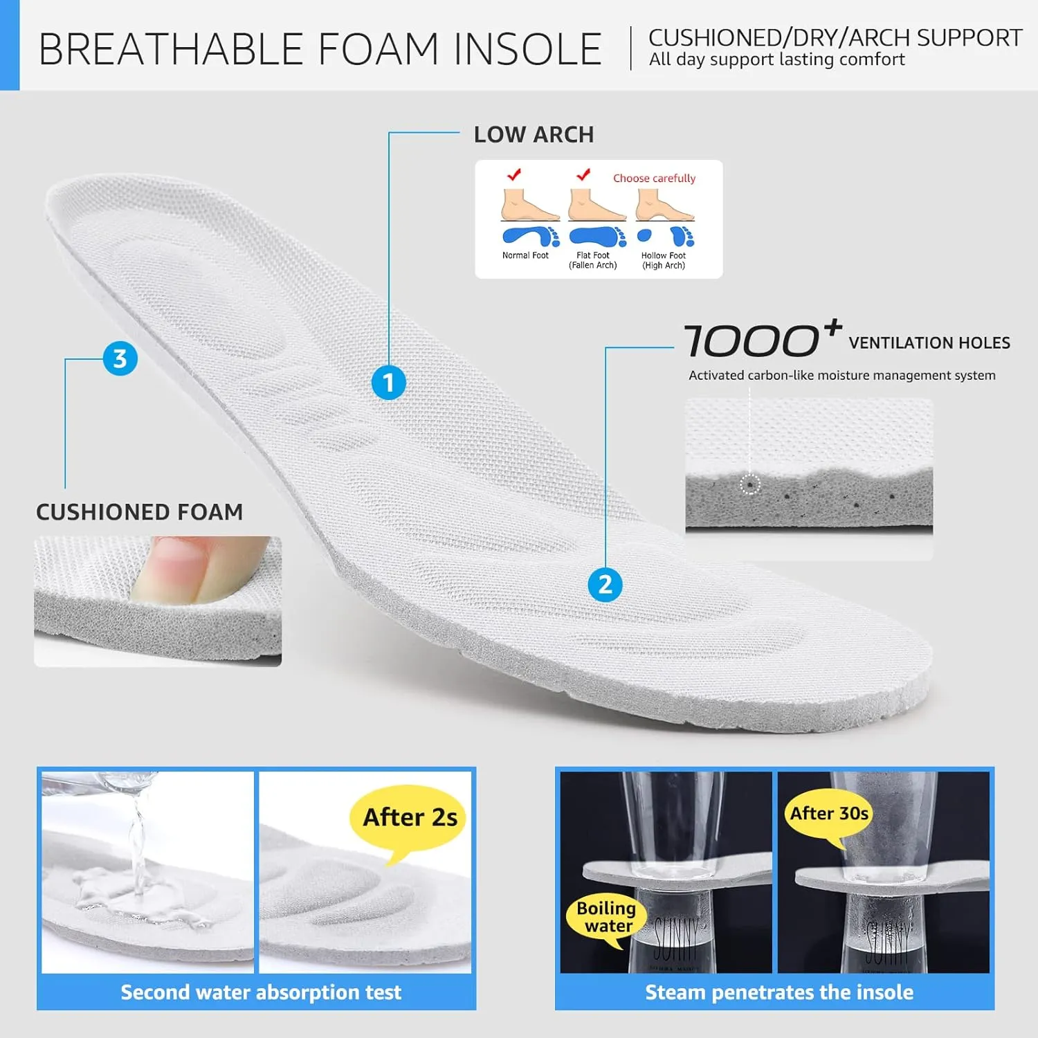 STQ Womens Walking Shoes with Arch Support Non Slip Work Shoes Quilted Slip on Sock Sneakers