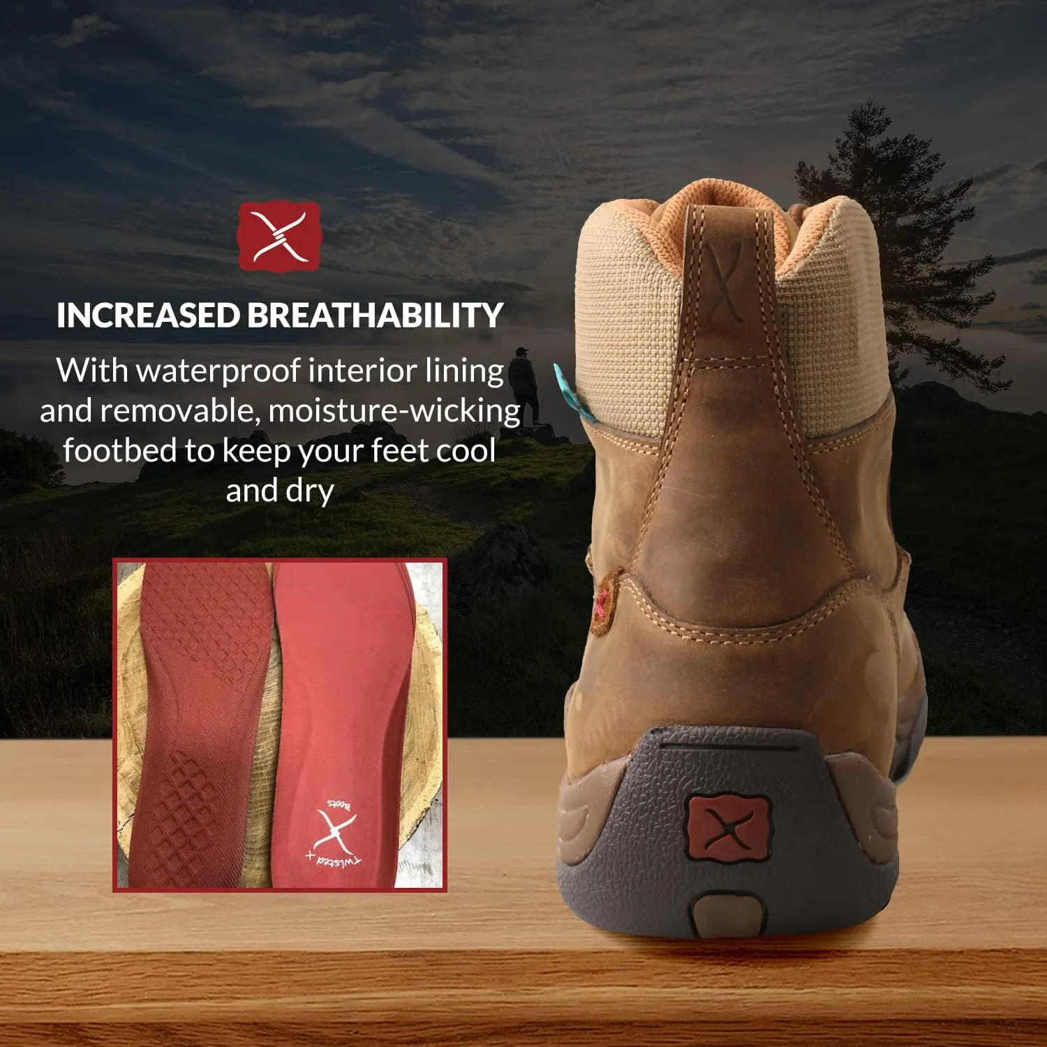 Twisted X Men Hiking Boot - Work Hiker Boots Crafted with Full-Grain Leather Upper, Three-Quarter Length Composite Insole, Compression EVA Midsole, and Rubber Outsole