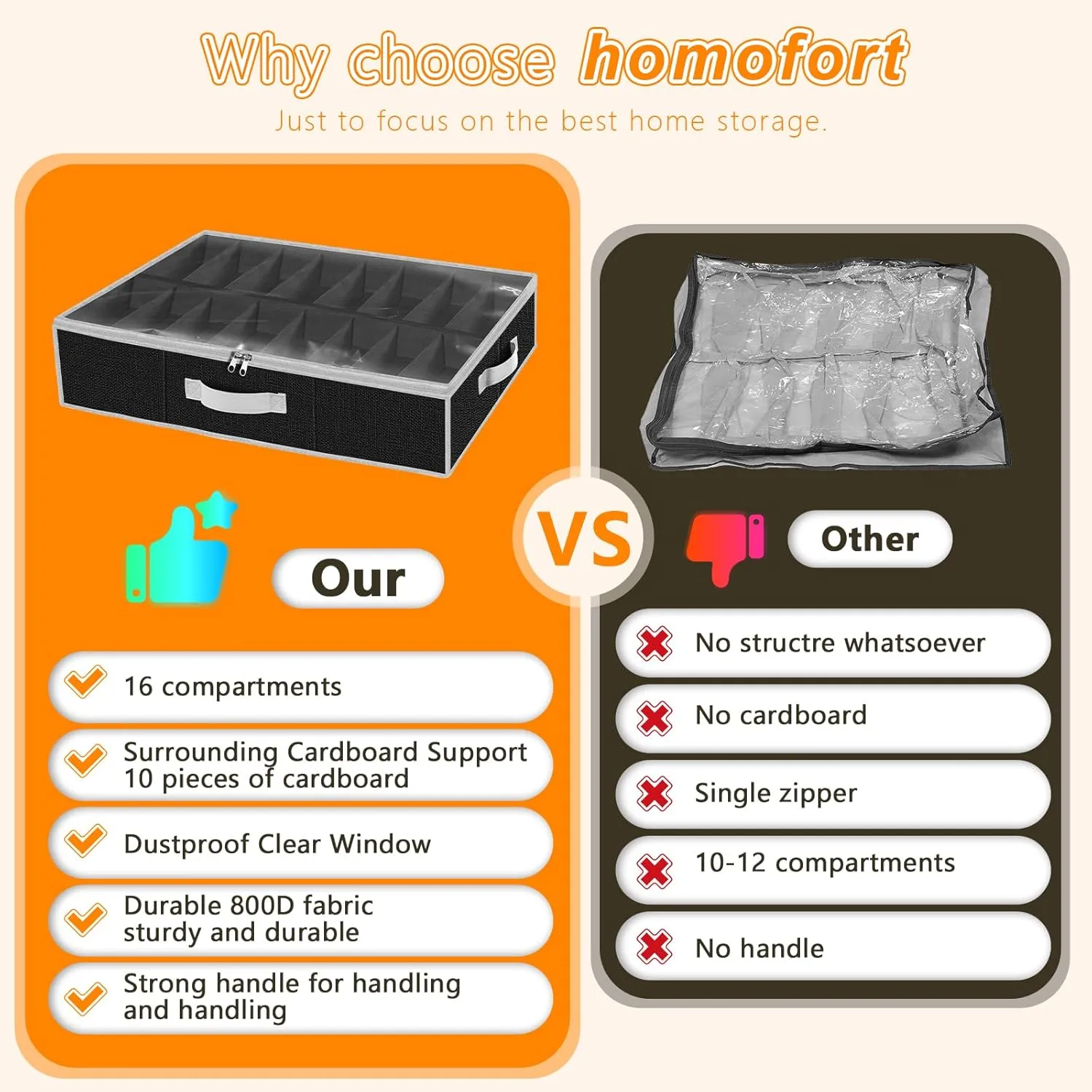 Under the Bed Shoe Storage Organizer for Closet, Extra Large Underbed Shoe Container, 2 Pack Fits 32 Pairs, Black