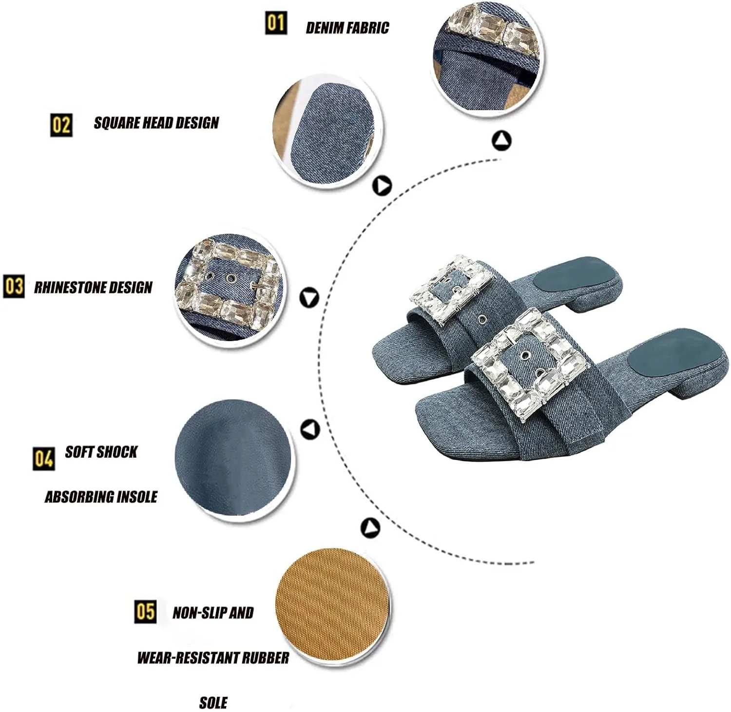 Women Denim Rhinestones Low Heel Slides Sandals Fashion Adjustable Square Buckle Slip On Square Toe Flat Dress Slippers Anti-Slip Party Evening Walking Sandals