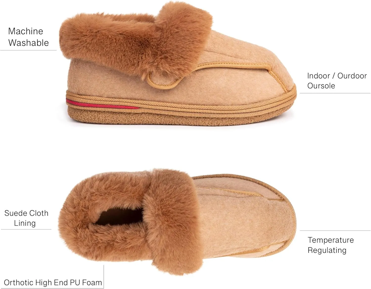 Women's Micro Suede Faux Fur Fleece Lined Cozy 80-D High-Density Memory Foam Winter Slipper Bootie Breathable House Shoes Non Skid Indoor Outdoor Sole