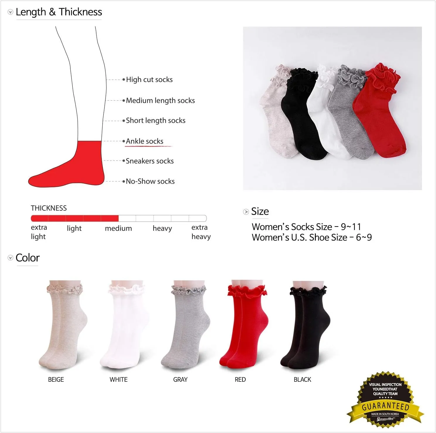 Youneedthat Women's Double Ruffle Frilly Ankle, Crew Socks Cotton Lettuce Lace Trim Big Girls (Pack of 3/5)